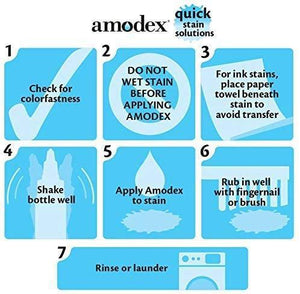 Amodex Stain Remover